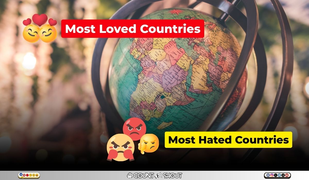 Most Loved vs Most Hated Countries in the World: Indian’s View 2 most loved vs most hated countries